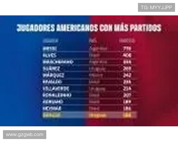 PP体育提供的西甲联赛积分榜与数据更新